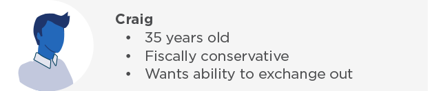 Craig, 35 years old, fiscally conservative, wants ability to exchange out